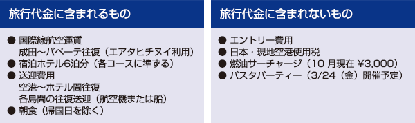 旅行代金に含まれるもの含まれないもの
