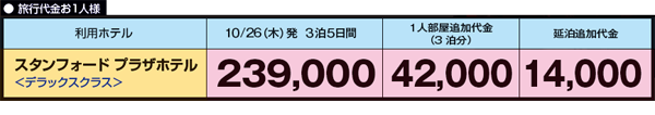 旅行代金お1人様