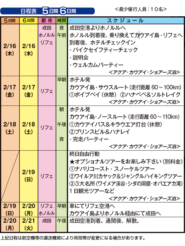 日程表　5日間6日間