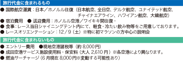 旅行代金に含まれるもの含まれないもの