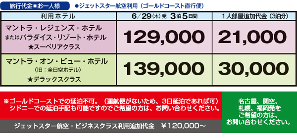 料金表