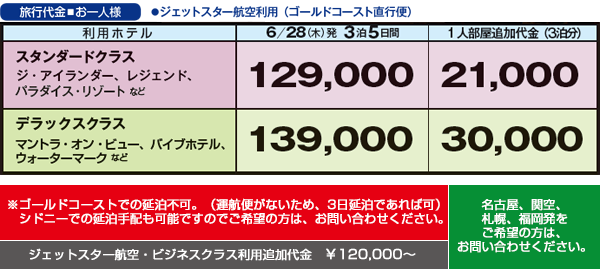 料金表