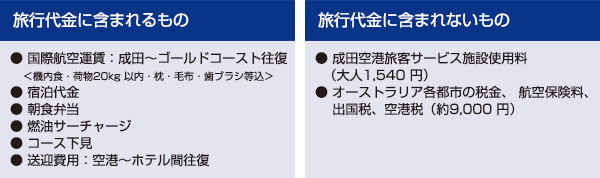 旅行代金に含まれるもの含まれないもの