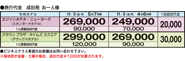 旅行代金