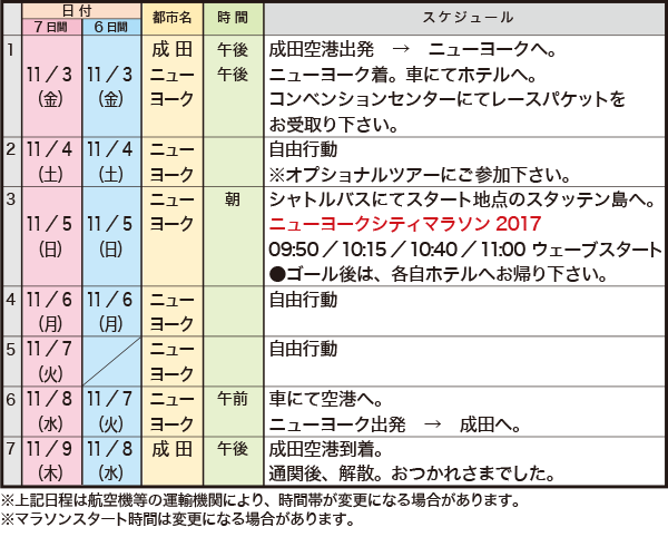 スケジュール