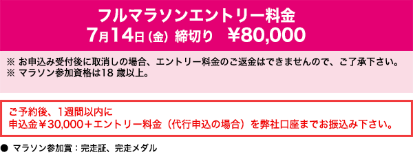 フルマラソンエントリー料金:7月14日(金)締切り80,000円