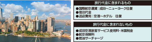 旅行代金に含まれるもの・含まれないもの