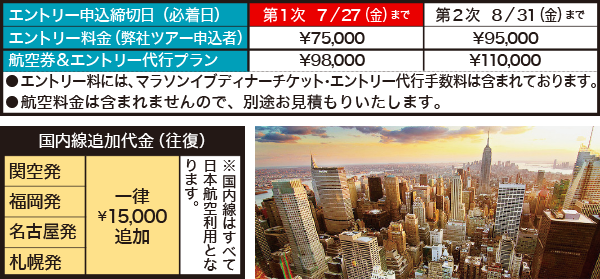 エントリー申込締切、エントリー料金、国内線追加代金(往復)