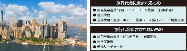 旅行代金に含まれるもの・含まれないもの