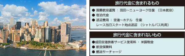 旅行代金に含まれるもの・含まれないもの