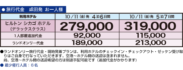 旅行代金