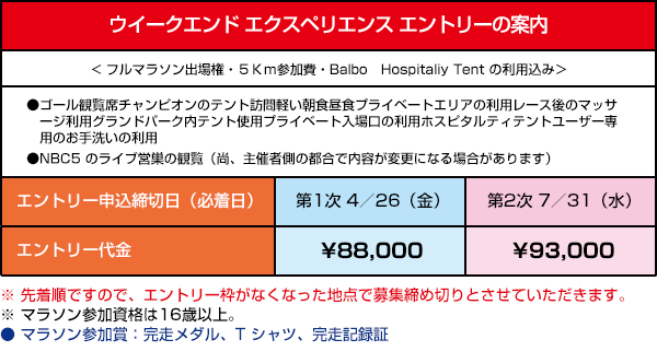 ウイークエンド エクスペリエンス エントリーの案内
