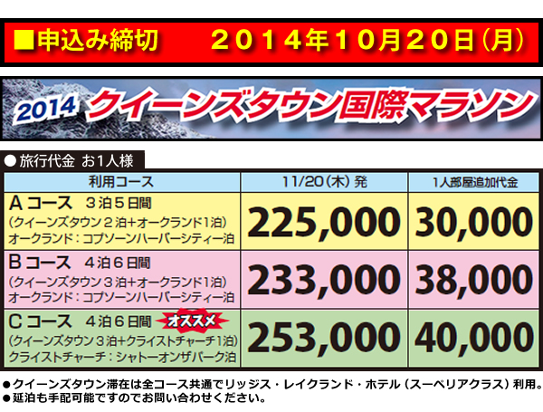 クイーンズタウン国際マラソン　旅行代金