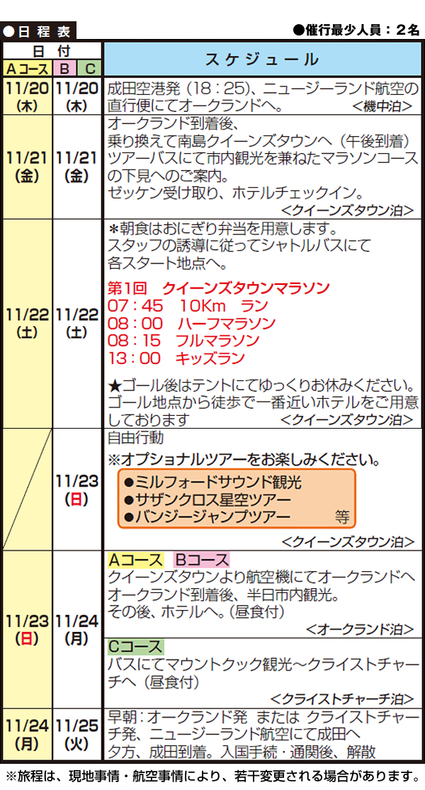 クイーンズタウン国際マラソン　日程表