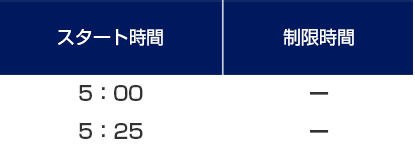 フルマラソンのスタート時間は5:00～、レースデーウォークのスタート時間は5:25～