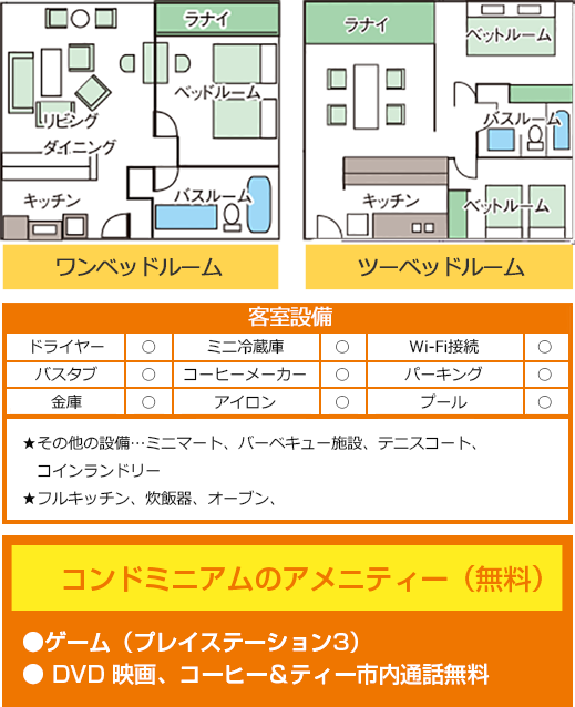 アストン・ワイキキ・サンセットの設備情報