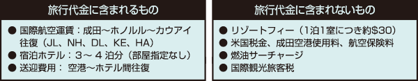 旅行代金に含まれるもの・含まれないもの