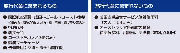 旅行代金に含まれるもの含まれないもの