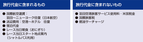 旅行代金に含まれるもの・含まれないもの