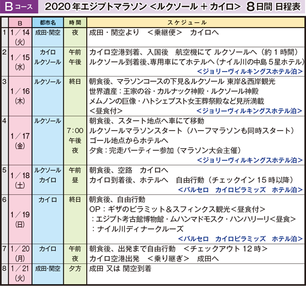 Bコース　2020年エジプトマラソン ＜ルクソール ＋ カイロ＞8日間 日程表