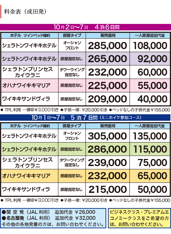 料金表(成田発)