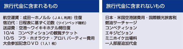 旅行代金に含まれるもの、含まれないもの