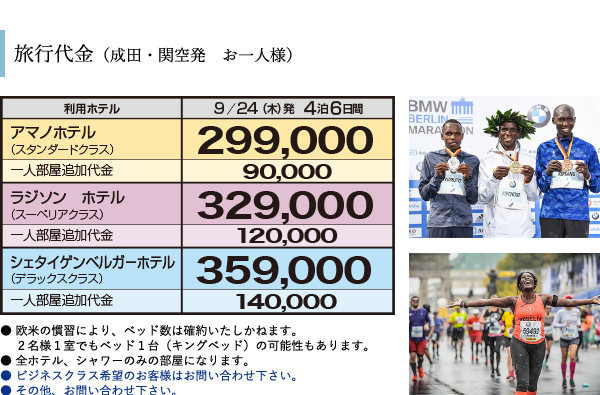 旅行代金（成田・関空発　お一人様）