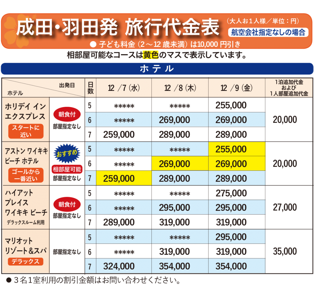 成田・羽田発旅行代金表