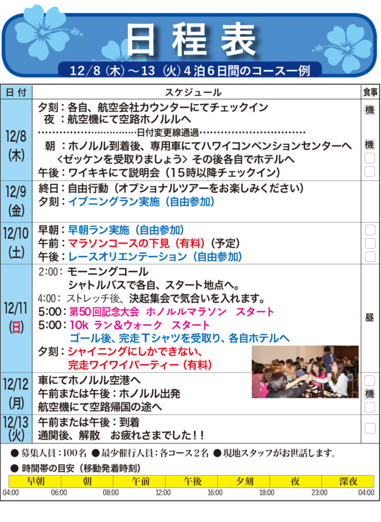 日程表　４泊６日間のコース一例