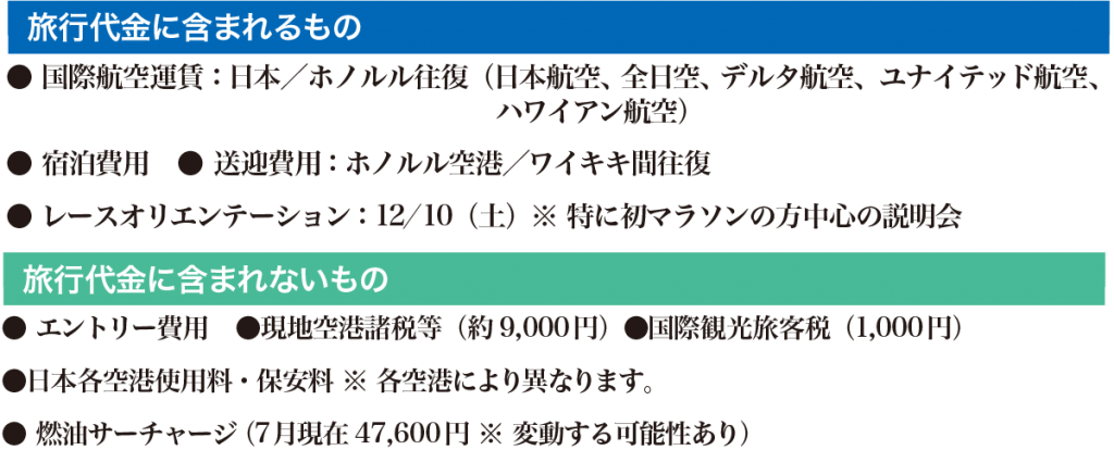 旅行代金に含まれるもの含まれないもの