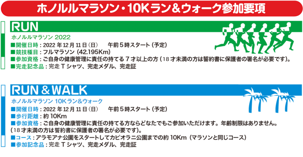 ホノルルマラソン・10Kラン&ウォーク参加要項