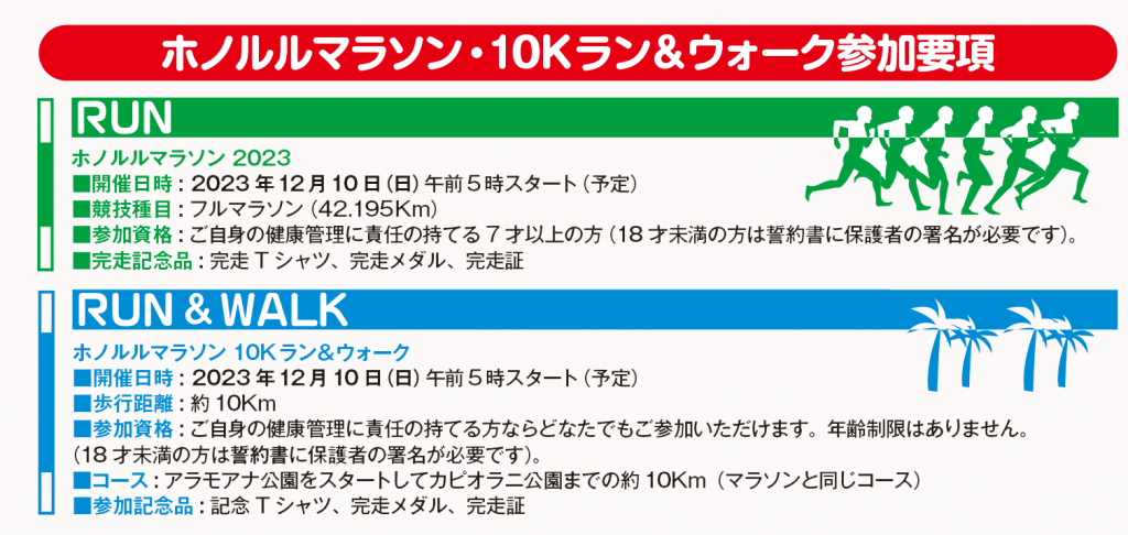 ホノルルマラソン・10Kラン＆ウォーク参加要項