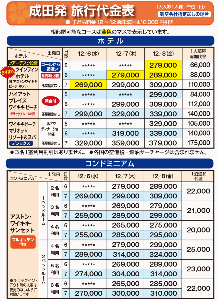 成田発 旅行代金表