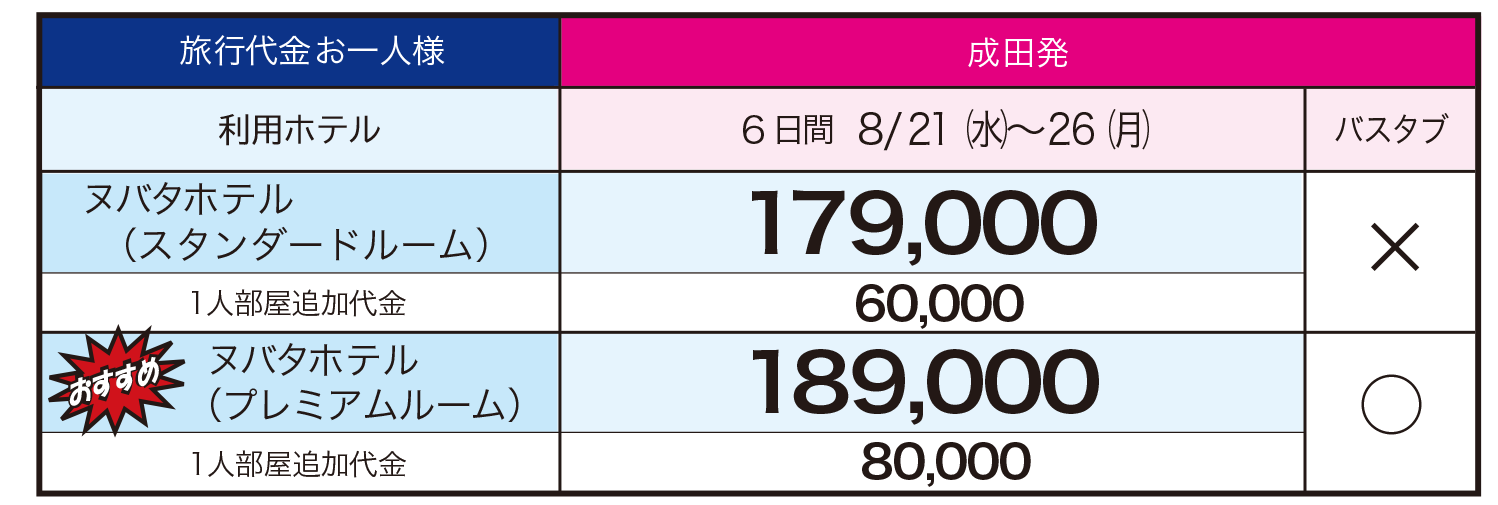 コース料金