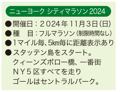 開催日・種目・1マイル等表示あり