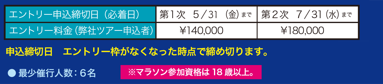 申込締切日：エントリー枠がなくなった時点で締め切ります。